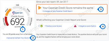 Sample Experian Credit Report Experian Credit Expert