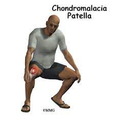 Patient Education | Concord Orthopaedics