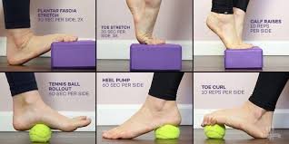 The 4 Best Posterior Tibial Tendonitis Brace Exercises Your Health Guideline In 2020 Plantar Fasciitis Exercises Foot Exercises Plantar Fasciitis