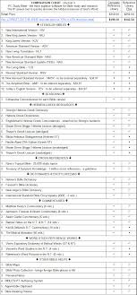 pc study bible comparison chart smiley t papenfus