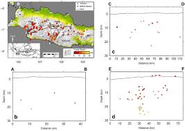 Selain cocok untuk steak, dagin has. Identification Of Active Faults In West Java Indonesia Based On Earthquake Hypocenter Determination Relocation And Focal Mechanism Analysis Geoscience Letters Full Text