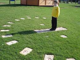 Sun Dial Natural Playground Backyard Playground Gardening For Kids