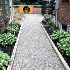 Core landscape products manufacture, supply and sell online gravel stabilisation and grids, aggregates, drainage systems and artificial grass for driveways, paths, car parks, sports fields. Pin On Diy Upgrades