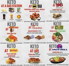 Clean Eating Meal Plan Delivery Keto Fast Food Best Keto Diet Keto Restaurant