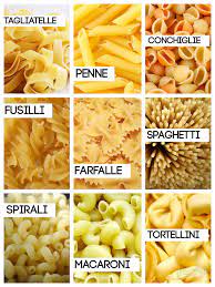 Pasta Types Food Class Food Safety Tips Food Tech