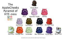 applecheeks colour chart colour chart