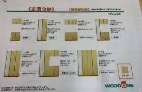 県民共済住宅の標準玄関設備 超ハイスペック玄関ドア こうすけの便利帖 県民共済住宅 共済 住宅