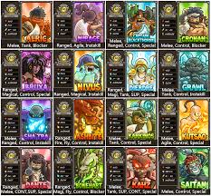 Descargar kingdom rush origins tower defense game mod apk (mod gems / heroes unlocked) v4.2.25. Steam Community Kingdom Rush Frontiers Heroes Hero Frontier Rush