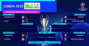 El sorteo de los octavos de final de la champions league comenzará a las 12:00 horas de este lunes 14 de diciembre, en una suerte que se antoja complicada para barça, atlético y sevilla por los rivales que les pueden tocar al estar alojados en el bombo de los 'no cabezas de serie'. Champions League 19 20 Resultados Vuelta 1 8 De Final Ivanbasten Com Futbol Scout Analisis