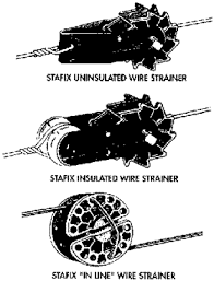 Résultat de recherche d'images pour "fence wire tensioner"