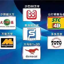 Magnum4d Special Draw July 2020 Facebook