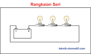 Pada rangkaian seri, semua lampu bersusun. Pengertian Rangkaian Kelistrikan Teknik Otomotif Com