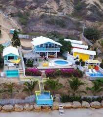 Ecuador Y Sus Paisajes