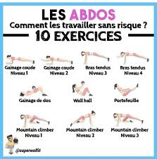 Epingle Par Fee Clochette Sur Workout En 2020 Exercice Gainage Abdos Musculation A La Maison