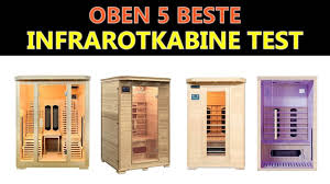 Beste Infrarotkabine Test 2019 Youtube