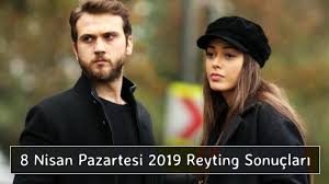 8 nisan akşamı yayınlanan programların reyting sonuçları belli oldu. 8 Nisan Pazartesi 2019 Reyting Sonuclari