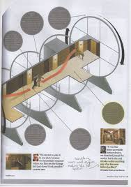 Maybe you would like to learn more about one of these? Inception Rotating Hallway Scene Jadedparsley Single Camera