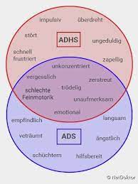 Ad H S Hilfe Oberland Blog Wolfratshausen De