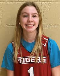 Vote: Who is best point guard in girls hoops in the Battle Creek area?