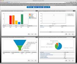 Charts Svggenerator Creates Runtimeexception For Funnel