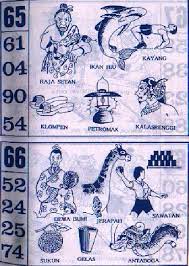 Bandar Togel Terpercaya 100 Bersama Toto Genap Dan Nikmati Promo Yang Telah Kami Sediakan Promo New Member 1 Buku Gambar Film Komedi Romantis Mimpi