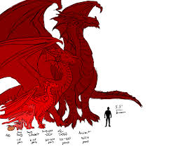 Dragon And Monster Size Comparison Charts D20 Pub