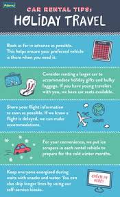 You may not have coverage for personal liability. 9 Car Rental Tips Ideas Car Rental Rental Rental Car Hacks