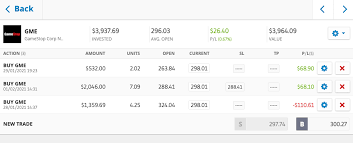 View the basic gme option chain and compare options of gamestop corporation on yahoo finance. Etoro Set A Sl For Gme And Won T Let Me Change Etoro