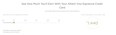 Card details earn unlimited cash back with no categories to track earn up to 2.5% cash back on your first $10,000 of qualifying eligible purchases (1.5% for purchases over $10,000) no foreign. 2 5 Cash Back Everywhere With New Alliant Visa Milevalue