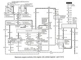 The air conditioning compressor will operate in all modes except and. 1993 Ford Explorer Pcm Wiring Diagram Wiring Diagrams Button Beam Breed Beam Breed Lamorciola It