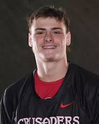 2025 Men's Lacrosse Roster