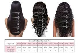 Apr 06, 2020 · what is 22 inch hair and how long is 22 inch hair. 22 Inch Weave 22 Inch Weave Hairstyles 22 Inch Weave Sew In