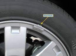 Mekanik bengkel kereta selama 2 tahun : Leadership Lessons From Car Tires Leadership Freak