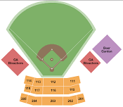 Catawba Valley Stars at Wilmington Sharks