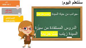 بوربوينت درس زينب بنت خزيمة للصف الرابع مادة التربية الاسلامية family guy character fictional characters