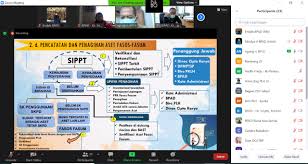 Klasifikasi rincian lengkap kode surat dinas kode surat dinas berdasarkan surat edaran dinas penduidikan dan kebudayaan kabupaten magelang no. Bpad Dki Jakarta