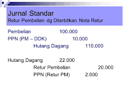 We did not find results for: Contoh Jurnal Ppn