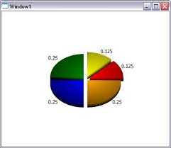 simple 3d pie chart in wpf codeproject