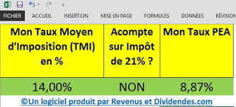 Cette calculatrice fonctionne très simplement ; Technologies D Box Annonce Ses Resultats De L Exercice Financier Et Du Quatrieme Trimestre 2020 Simulateur Impot 2021 Quebec