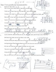back in the ussr the beatles guitar chord chart easy guitar songs online guitar lessons guitar songs
