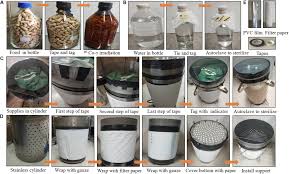 We did not find results for: Frontiers Methods For Establishment And Maintenance Of Germ Free Rat Models Microbiology
