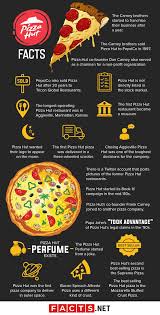 Living up to its name with a supreme feast of grilled chicken, chicken sausage, mushrooms, onions, green peppers and black olives…simply superb! 120 Fun Pizza Hut Facts You Probably Never Knew About