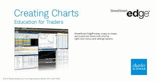 Creating Charts In Streetsmart Edge