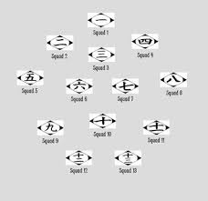 The defense of the seireitei, the center of soul society. Second Life Marketplace The 13 Court Guard Squads