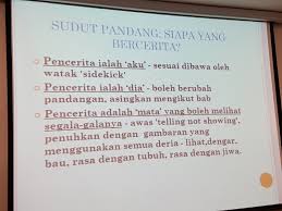 Alnira, lahir dan besar di kota palembang. Guru Kaunseling Nurhaiza Che Mat Tips Menulis Novel Sayembara Oleh Sri Rahayu Mohd Yusop