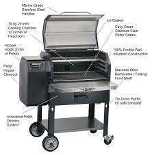 Pin On Offset Smoker