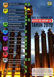 This page contains a calendar of all 2020 public holidays for zug. Kelantan Public Holiday 2020 Malaysia Public Holiday