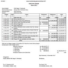 Check spelling or type a new query. Http Jurnal Untan Ac Id Index Php Elkha Article Downloadsuppfile 25117 1916