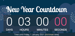 Nfl hall of fame induction 2021. Earth Shaker 3 Hours To Go Before 2021 Starts Circling Facebook