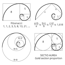 Pin On Arte Geometrico